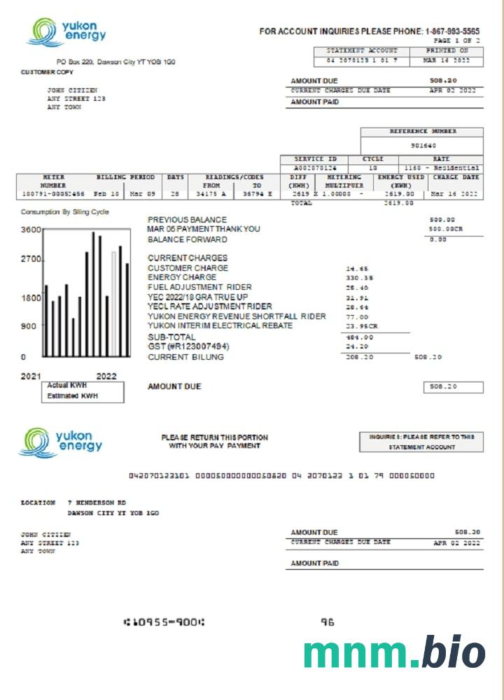 Canada Yukon Energy rachunek za media